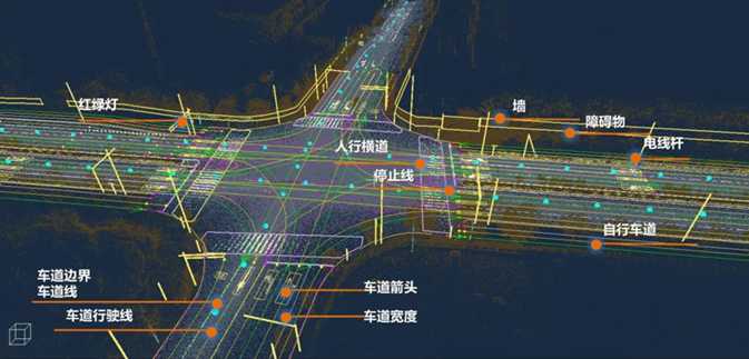 下一代智能汽車會(huì)是什么樣的？將有哪些清晰可見的突破？