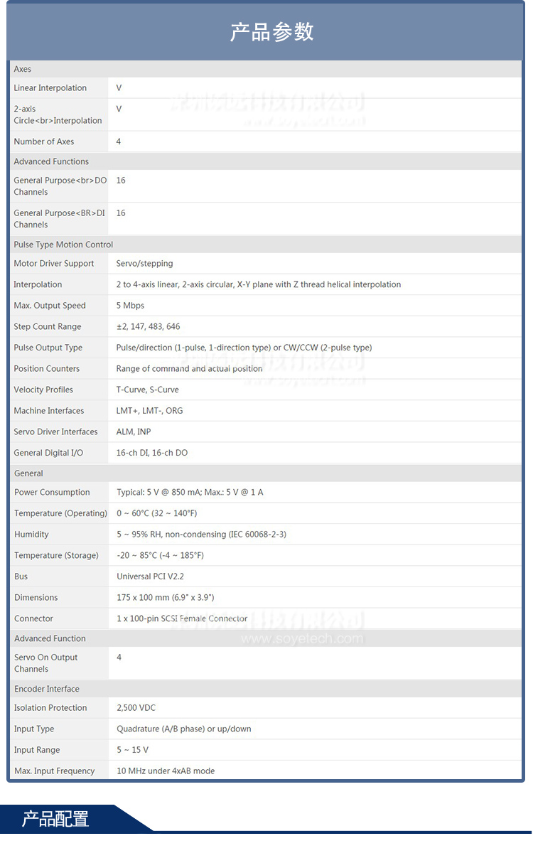 研華 PCI-1245-AE 4 軸通用DSP架構(gòu) 脈沖型 運(yùn)動(dòng)控制卡