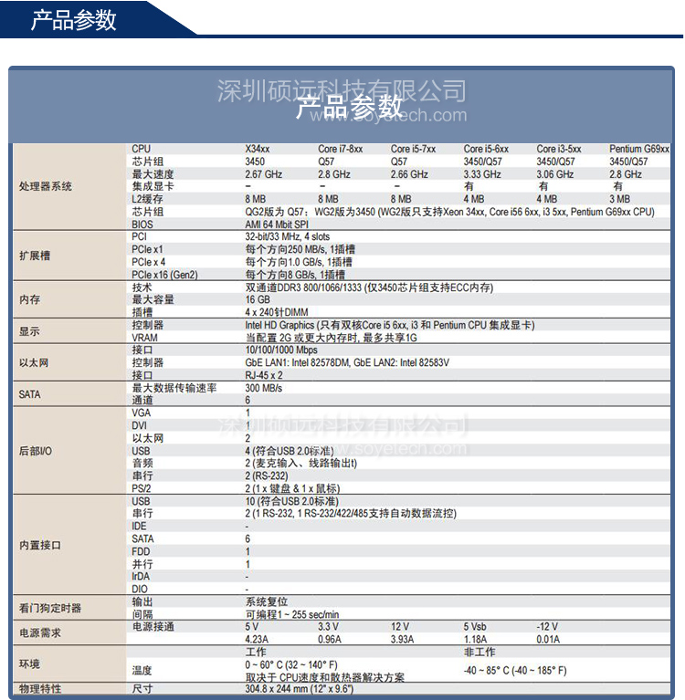 全新研華 AIMB-780 Intel Core i7/i5/i3/Pentium/Xeon工業(yè)主板