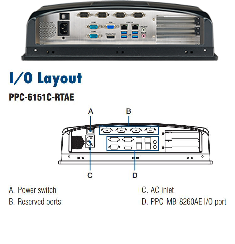 全新研華無風(fēng)扇嵌入式工控機 多功能平板電腦 PPC-6151C