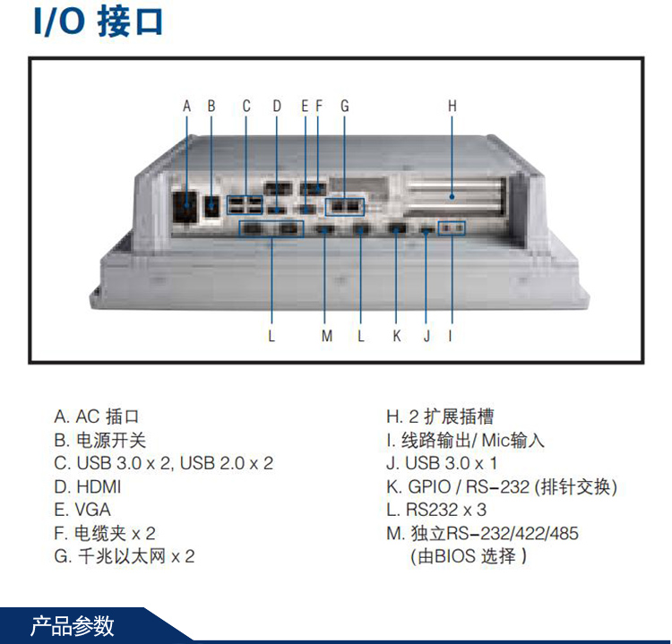 全新研華無(wú)風(fēng)扇嵌入式工控機(jī) 多功能平板電腦 PPC-6170