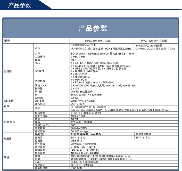 全新研華 嵌入式無風(fēng)扇寬屏多點(diǎn)觸控工業(yè)等級平板電腦 PPC-4211W