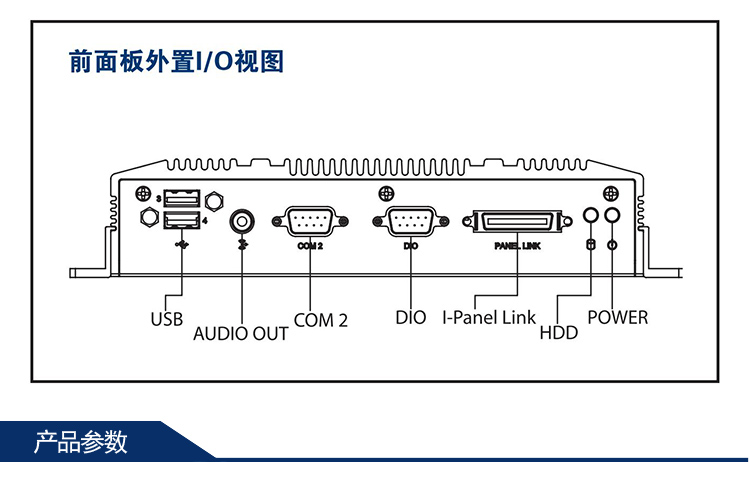 全新研華 無風(fēng)扇嵌入式工控機 超緊湊ARK-1000系列 ARK-1503