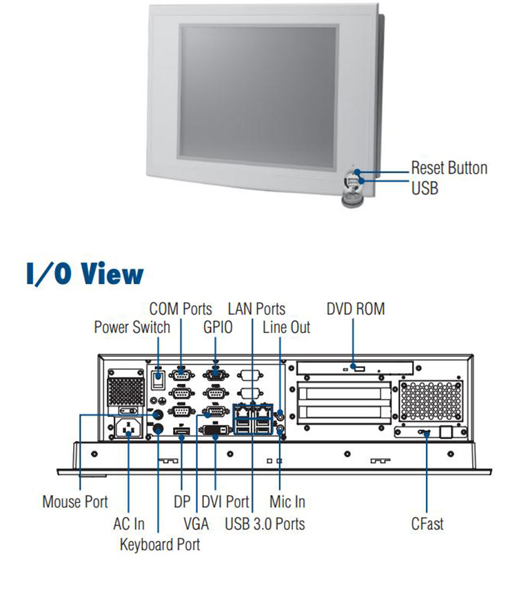 全新研華無風扇嵌入式工控機 多功能平板電腦 IPPC-6192A