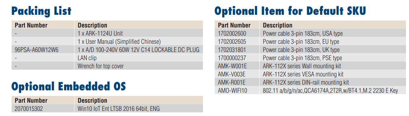 研華ARK-1124U無風扇嵌入式工控機 