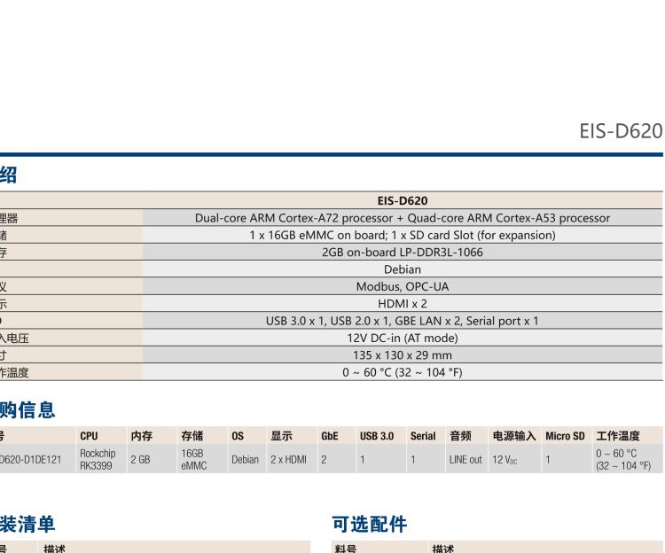 研華EIS-D620 研華EIS-D620，邊緣計(jì)算系統(tǒng)網(wǎng)關(guān)，基于Rockchip RK3399處理器，板載2GB內(nèi)存，16GB eMMC 存儲(chǔ)，低功耗邊緣智能設(shè)備，具備豐富擴(kuò)展接口 2 x LAN，1 x COM，1 x USB，2 x HDMI等，體積非常小巧，適用于邊緣設(shè)備控制及數(shù)據(jù)采集等應(yīng)用場(chǎng)景。