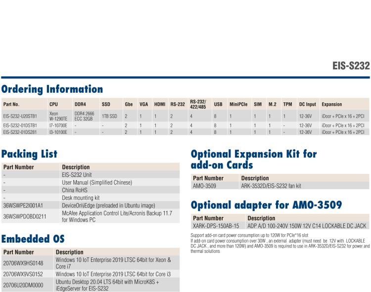 研華EIS-S232 研華 EIS-S232，邊緣計(jì)算系統(tǒng)服務(wù)器，支持Intel 第十代處理器，可選i3/i5/i7 Xeon CPU，DDR4 最高32GB，最多可支持4 x 2.5寸硬盤，具備豐富擴(kuò)展接口 2 x LAN，6 x COM，8 x USB，1 x PCIE，2 x PCI。產(chǎn)品生命周期長(zhǎng)，穩(wěn)定可靠。