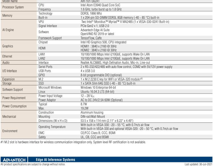 研華AIR-101 基于Intel Atom E3940處理器，AI計算平臺，內置Myriad X VPU * 2