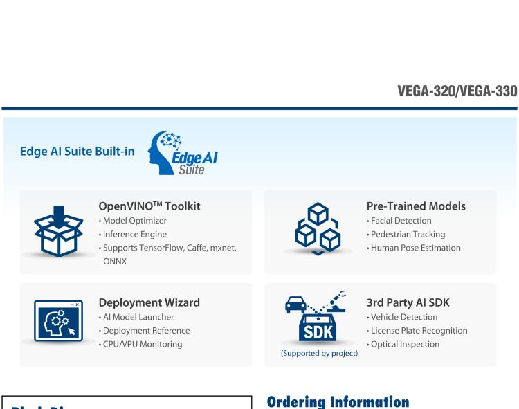 研華VEGA-330 基于Intel Movidius? Myriad? X VPU，miniPCIe Edge AI 模塊，VPU*2