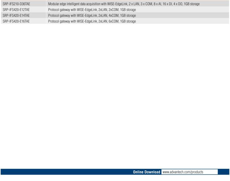 研華SRP-IFS420-E16TAE Protocol gateway with WISE-EdgeLink, 2xLAN, 6xCOM, 1GB storage