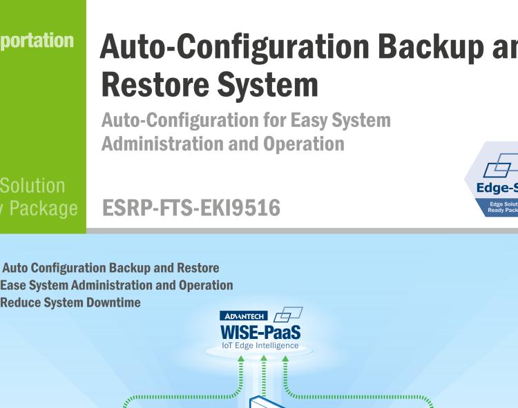 研華ESRP-FTS-EKI9516 Auto-Configuration for Easy System Administration and Operation