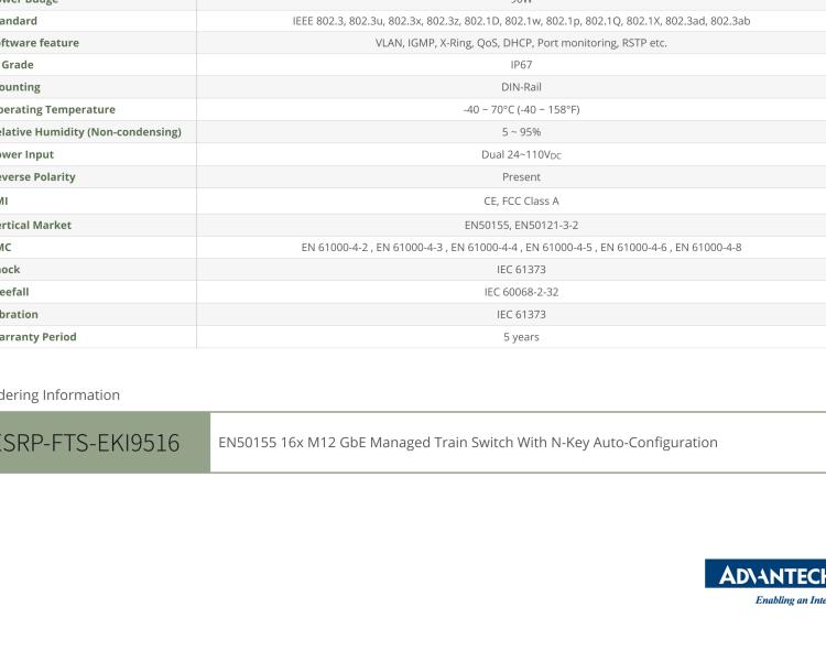 研華ESRP-FTS-EKI9516 Auto-Configuration for Easy System Administration and Operation