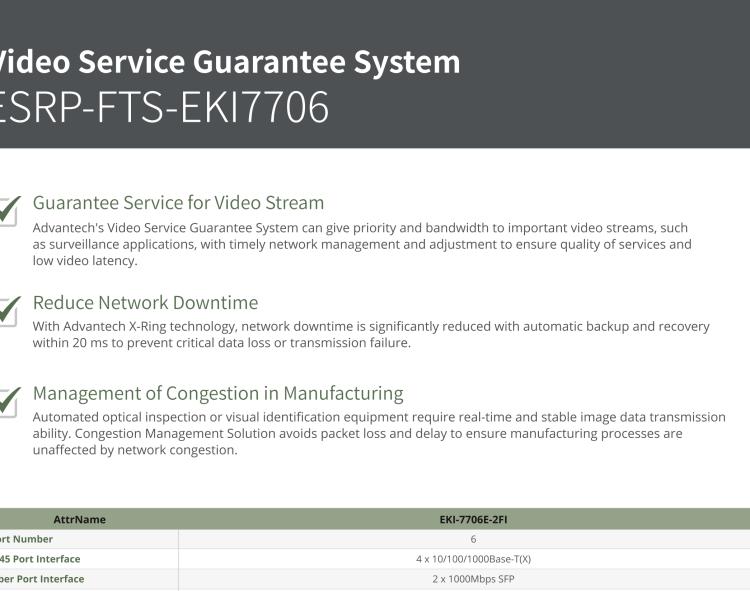 研華ESRP-CMS-EKI9226 Cloud Management System for Predictive Maintenance and Optimize Operation