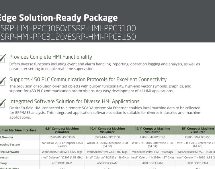 研華ESRP-HMI-PPC3150 Machine Visualization with 15" Compact Touch Panel PC