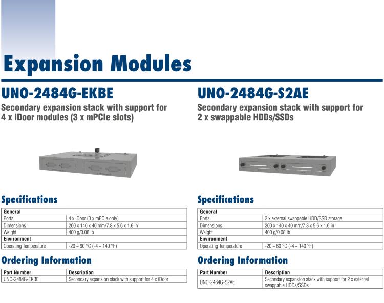 研華ESRP-RMM-UNO2484 ESRP-RMM series help to power up your IoT solution with asset management edge gateways by WISE-DeviceOn. Enable a reliable device operation.