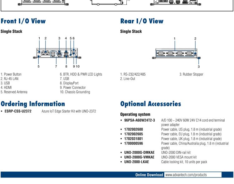 研華ESRP-CSS-U2372 Intel? Celeron? J3455 Small-Size Modular Embedded Box PC with Azure IoT Edge and WISE-EdgeLink