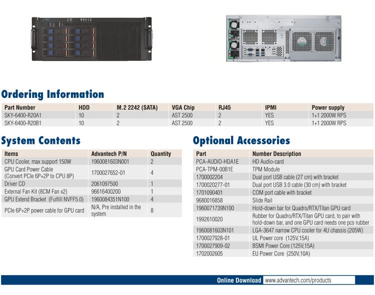 研華SKY-6400 4U 機架式 Intel Xeon? Scalable GPU 服務(wù)器, 支持4個PCIex16雙層卡片,1 個 PCIex8 單層 FH/HL 卡片, 和 1 個PCIex4 卡片