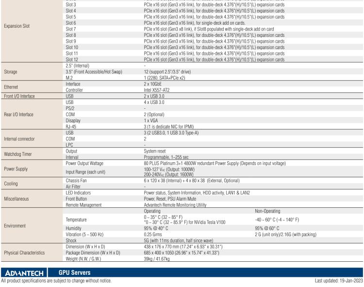 研華SKY-6420 4U機(jī)架式GPU服務(wù)器,Intel?Xeon?Scalable系列處理器 支持10個PCIe x 16雙層卡,1個PCIe x 16和1個PCIe x 8單層卡