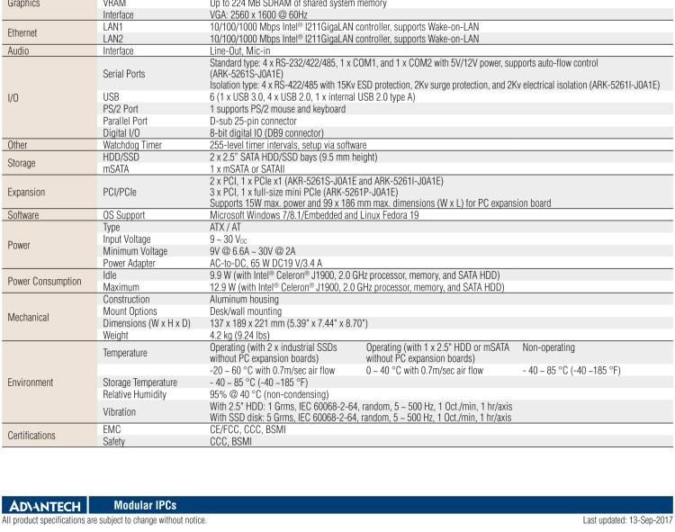 研華ARK-5261 ARK-5261 & ARK-5261I 無風(fēng)扇緊湊型嵌入式工控機(jī)