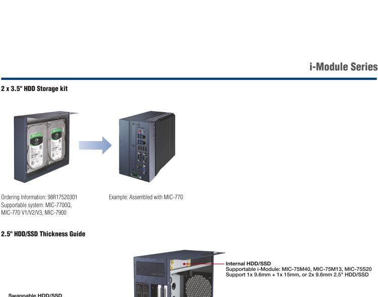 研華MIC-75S00 MIC-75S00 i-Module，兩個(gè)前置存儲(chǔ)托盤