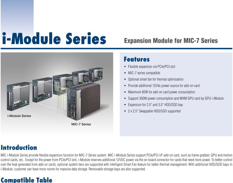 研華MIC-75M20 帶1個(gè)PCIe x16、1個(gè)PCIe x4的2插槽擴(kuò)展i-Module