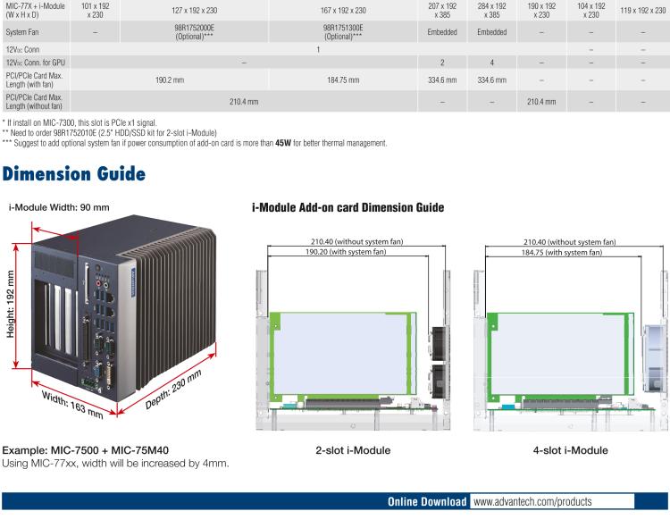 研華MIC-75M20 帶1個(gè)PCIe x16、1個(gè)PCIe x4的2插槽擴(kuò)展i-Module