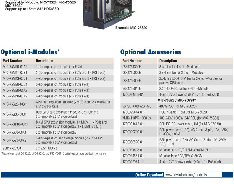 研華MIC-75M20 帶1個(gè)PCIe x16、1個(gè)PCIe x4的2插槽擴(kuò)展i-Module