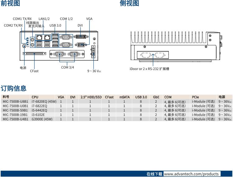 研華MIC-7500 Intel? 第6代 Core? i 處理器 緊湊型無風(fēng)扇系統(tǒng)