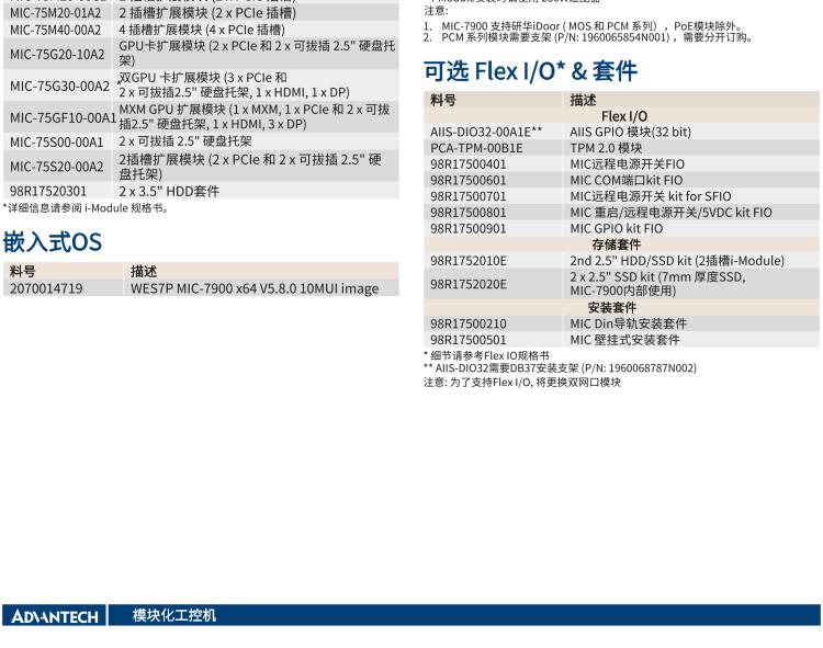 研華MIC-7900 Intel Xeon 板載處理器緊湊型無風扇系統(tǒng)