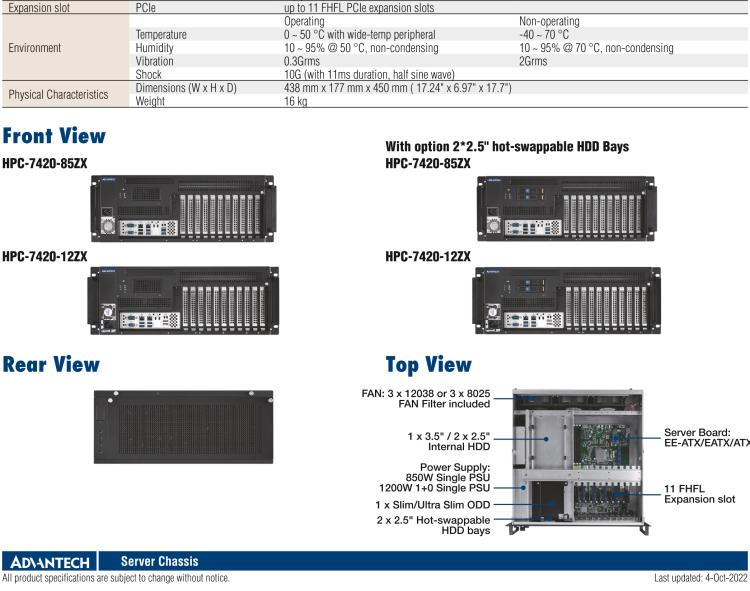 研華HPC-7420 用于EE-ATX/EATX/ATX主板的4U 短深度服務器機箱，帶有11個FH/FL擴展插槽