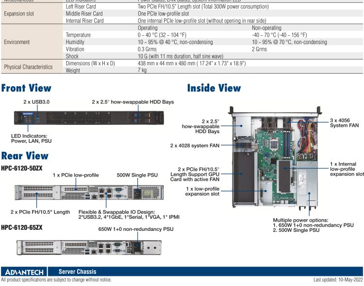 研華HPC-6120 1U 短深度機箱服務器適用于ASMB-61 系列主板