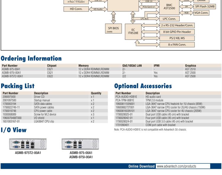 研華ASMB-975 雙路LGA3647-P0 Intel? Xeon? Scalable 服務(wù)器主板，帶12個(gè) DDR4, 4個(gè) PCIe x16 + 1個(gè) PCIe x8 + 4 個(gè)PCIx4, 14 個(gè) SATA3, 8 個(gè)USB3.0, Dual 10GbE, IPMI