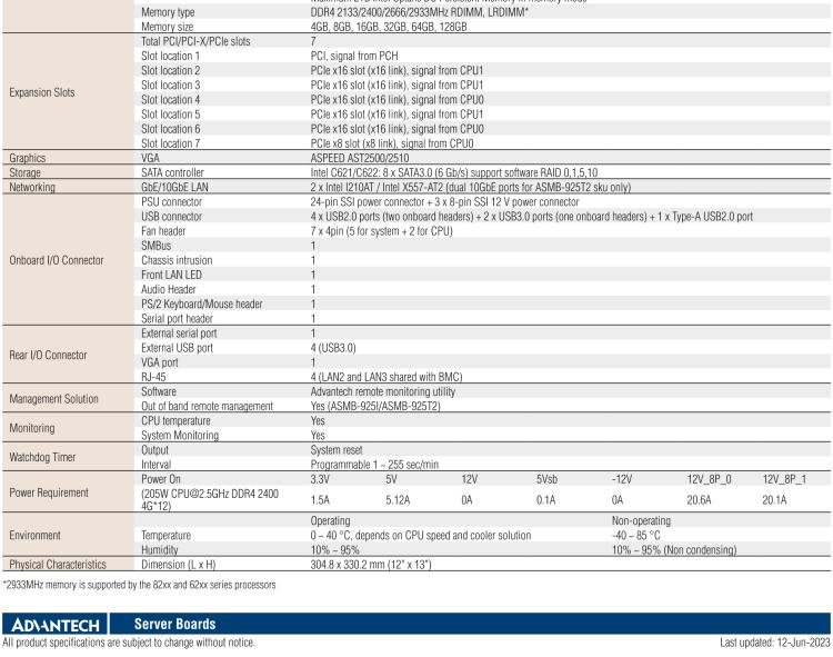 研華ASMB-925 雙路 LGA3647-P0 Intel? Xeon? Scalable EATX 服務(wù)器主板，帶12個(gè) DDR4，5個(gè) PCIe x16 + 1個(gè) PCIe x8 + 1 個(gè)PCI, 8個(gè) SATA3, 6 個(gè)USB3.0, Dual 10GbE, IPMI