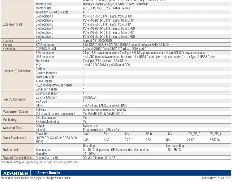 研華ASMB-825 雙路LGA 3647-P0 Intel? Xeon? Scalable ATX 服務(wù)器主板，帶6 個(gè)DDR4, 4 PCIe x16 和 2 個(gè) PCIe x8, 8 個(gè)SATA3, 6 個(gè)USB3.0, Dual 10GbE, IPMI