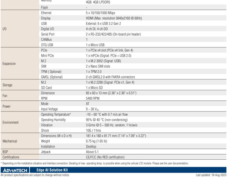 研華MIC-713S-ON AI Solution Kit Based on NVIDIA? Jetson Orin? Nano