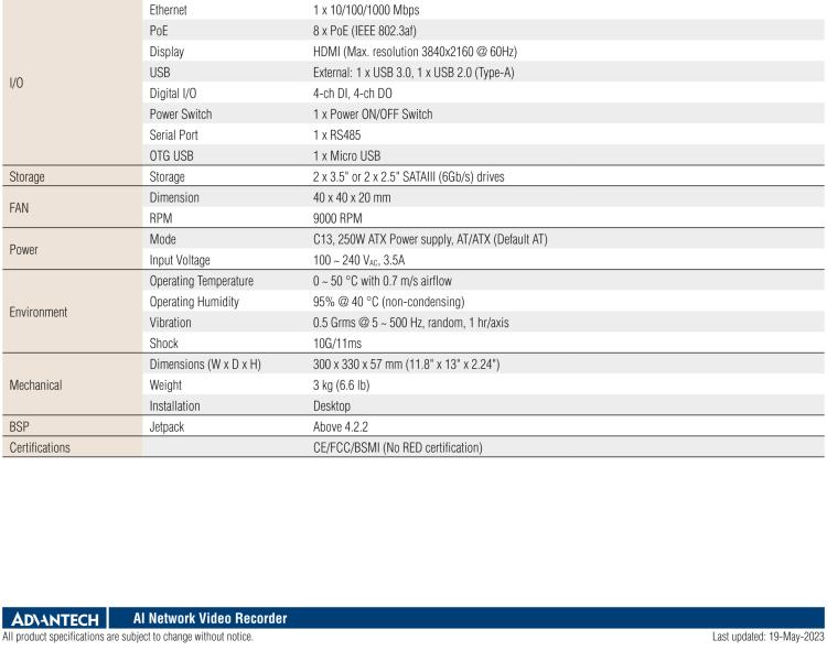 研華MIC-710IVA 基于 NVIDIA? Jetson Nano?平臺8ch AI網(wǎng)絡視頻記錄器