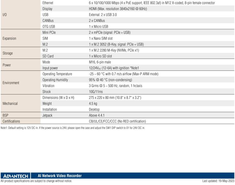 研華MIC-715 加固型AI 推理平臺(tái)，基于英偉達(dá)Jetson? Xavier NX，IP67防護(hù)等級(jí)