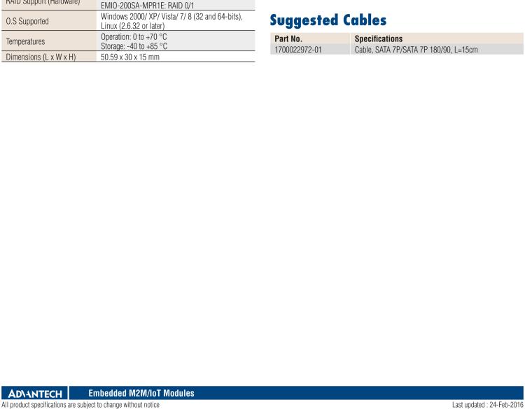 研華EMIO-200SA SATA 端口模塊、2-Ch、PCIe I/F