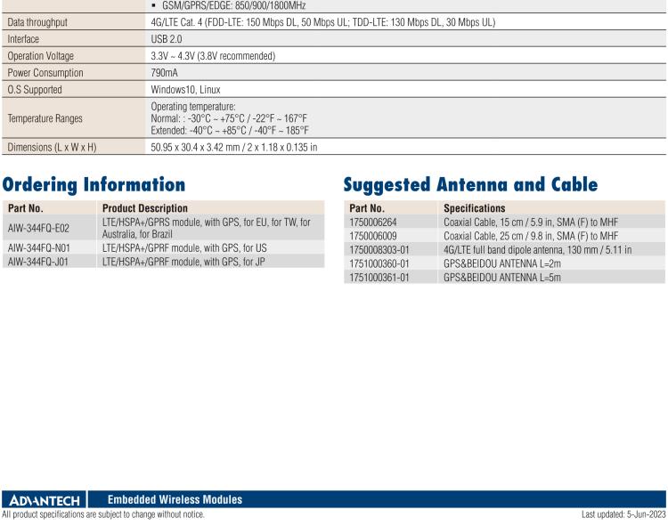 研華AIW-344 4G LTE CAT4：TDD LTE/FDD LTE/WCDMA/GSM和GPS。