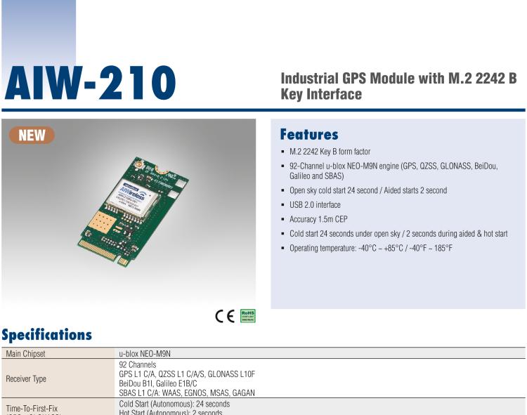 研華AIW-210 工業(yè)級GNSS（GPS、GLONASS、BeiDou、Galileo、QZSS和SBAS）模塊，采用 M.2 2242 B Key 外形尺寸。