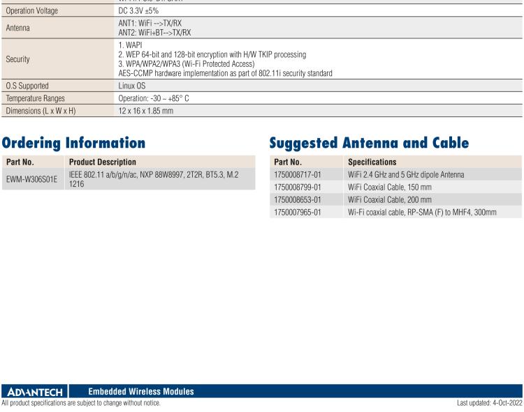 研華EWM-W306 EWM-W306S01E 模塊采 Marvell 新的高度集成雙頻段 SoC 88W8997，IEEE 802.11ac/a/b/g/n 2X2 MU-MIMO WLAN & Bluetooth 5.0。為標(biāo)準(zhǔn) M.2 1216 焊接型模塊，帶天線接口。