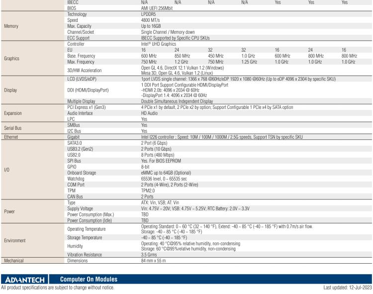 研華SOM-7533 Intel Core-I/Pentium/Celeron和Atom x7000系列處理器（Alder Lake-N）COM Express Mini Type 10模塊