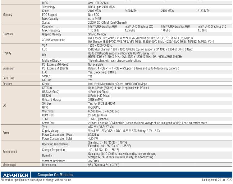 研華SOM-6882 第八代 Intel?Core 處理器，COM Express Compact R3.0 Type 6 模塊