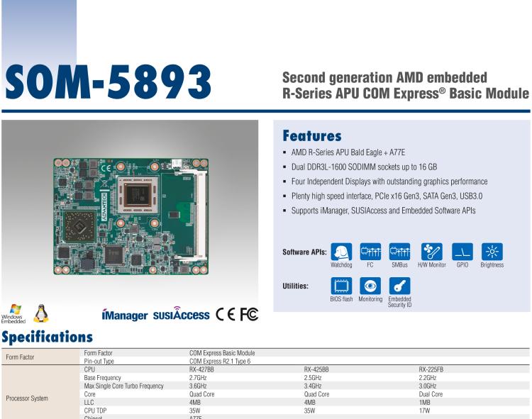 研華SOM-5893 第二代 AMD 嵌入式 R系列APU，COM Express Basic 模塊