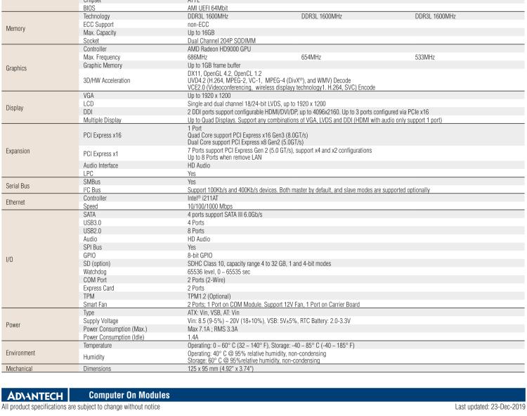 研華SOM-5893 第二代 AMD 嵌入式 R系列APU，COM Express Basic 模塊