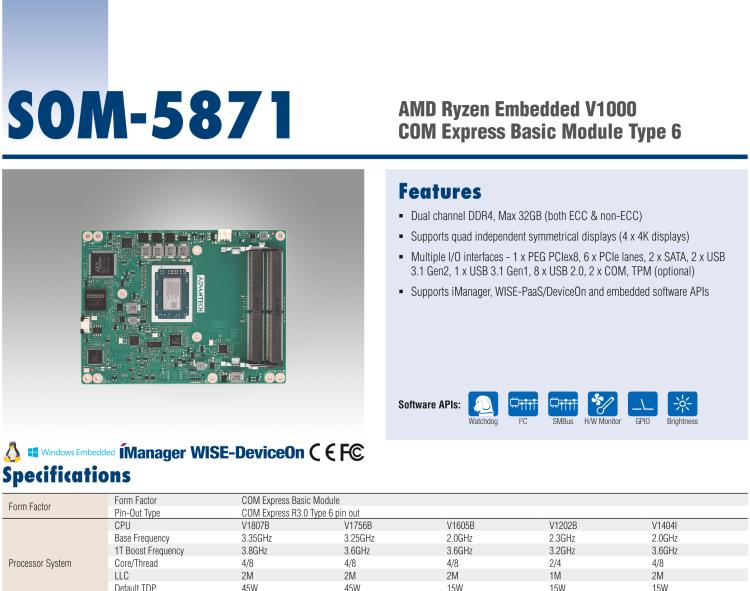 研華SOM-5871 AMD Ryzen 嵌入式 V1000，COM Express Basic Type 6 模塊