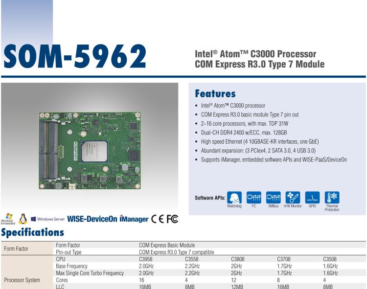 研華SOM-5962 Intel? Atom? C3000 處理器，COM Express R3.0 Type 7 模塊