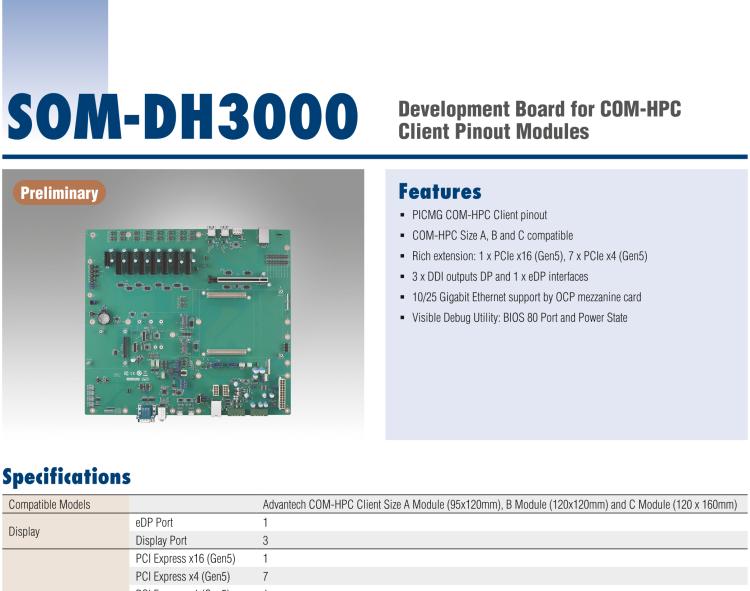 研華SOM-DH3000 COM-HPC Client Size A、B和C 模塊載板