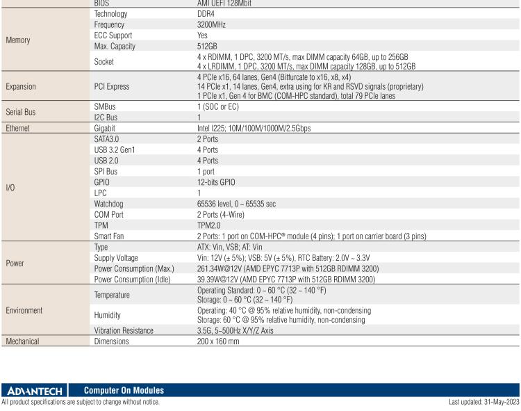 研華SOM-E780 AMD EPYC? 7003 COM-HPC? Server Size E 模塊，具有專有引腳