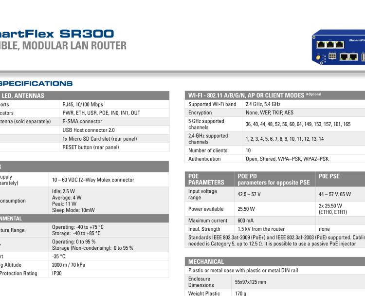 研華BB-SR30019120-SWH SmartFlex、開關(guān)、5E、USB、2I/O、SD、W、PD、W、SL、SWH